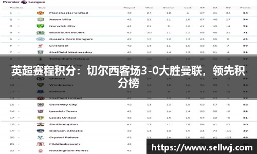 英超赛程积分：切尔西客场3-0大胜曼联，领先积分榜
