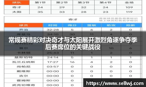 常规赛精彩对决奇才与太阳展开激烈角逐争夺季后赛席位的关键战役