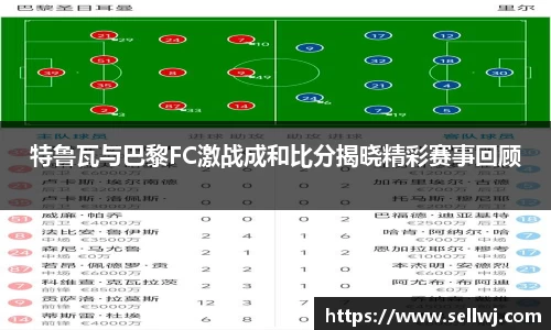 特鲁瓦与巴黎FC激战成和比分揭晓精彩赛事回顾